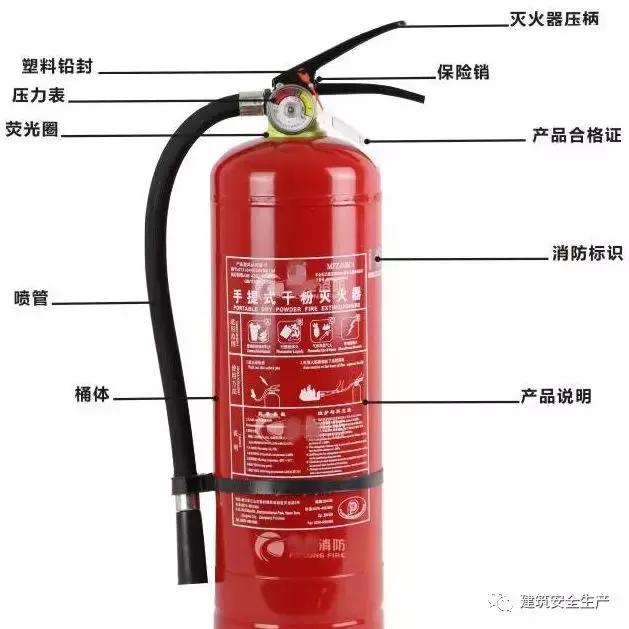 火灾、触电、高处坠落、车辆伤害等冬季施工常见安全事故如何防治
