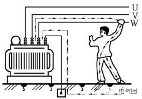 [安全]人体触电的几种形式及预防措施_3