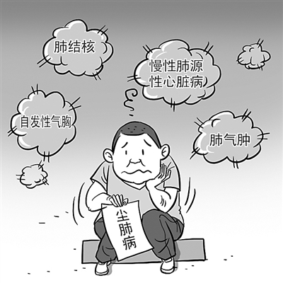 【关注职业安全健康】尘肺病的诊断与治疗4