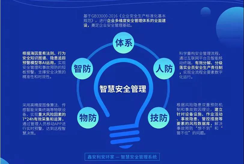 【校企合作】华北水利水电大学领导到访ag凯发k8国际参观交流